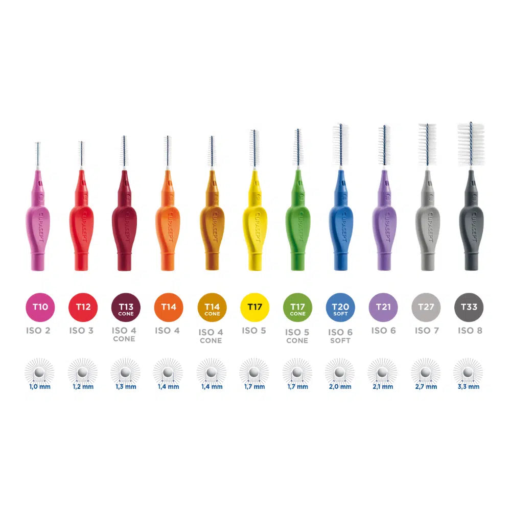 Set of dental tools with various colors and sizes on a white background