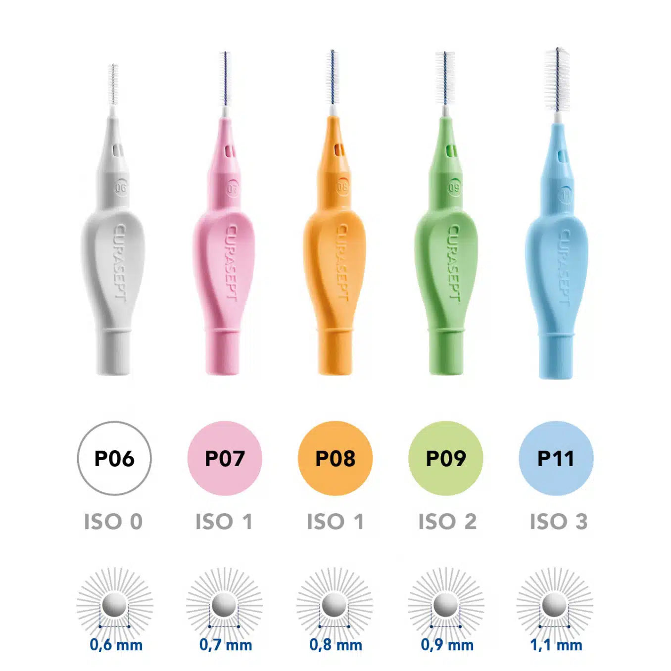 Set of dental instruments with different colors and ISO sizes on a white background